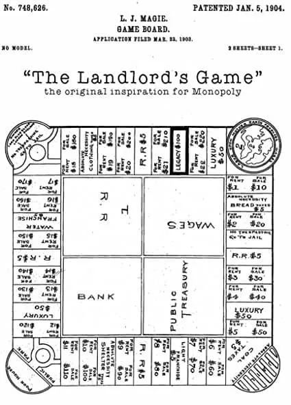 Plantilla original patentada del juego Monopoly